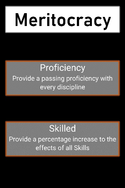 Meritocracy [Urban Fantasy LitRPG]