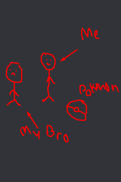 Just Another Pokemon Fanfiction