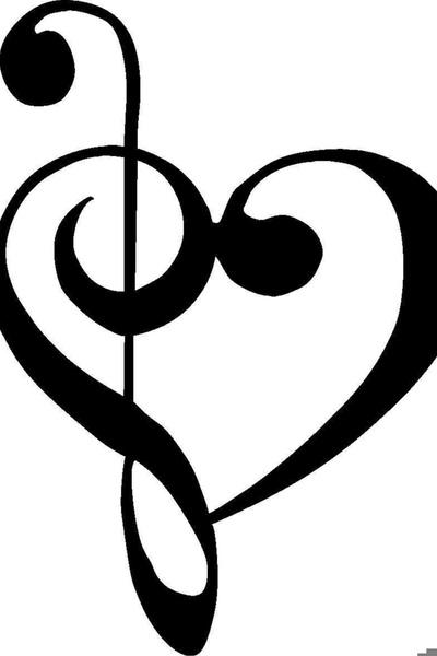 Discography Writings