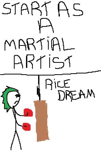 Start as a Martial Artist